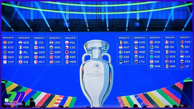 Lịch Đấu Euro 2024 - Nơi Hội Tụ Các Màn Tranh Tài Kịch Tính 3 Danh sách những đội tuyển tham gia vào vòng loại 2024
