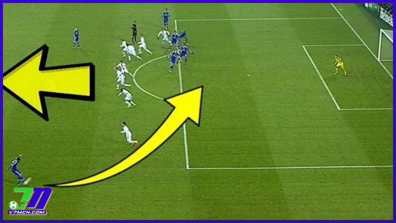 Kèo việt vị là gì? Bí quyết đặt kèo việt vị đúng chuẩn 1 Tình huống việt vị dễ hiểu nhất