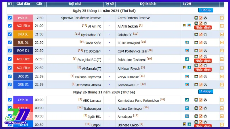 Câu hỏi thường gặp trên 7MCN: Giải đáp chi tiết cho người dùng 3 Câu hỏi thường gặp về giao diện của kênh bóng đá 7M