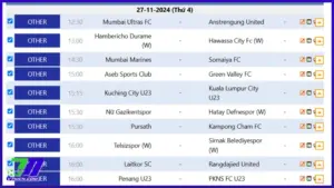 Về chúng tôi – Giới thiệu 7M là gì?