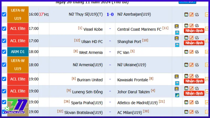 Kết quả bóng đá 7M: Cập nhật kết quả bóng đá trực tuyến nhanh chóng và chính xác 1 Đôi nét về kết quả bóng đá 7M