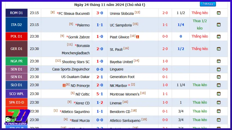 Tỷ lệ kèo bóng đá 7M – Chọn kèo cược chính xác với bảng tỷ lệ kèo 7m 1 Mục tiêu xây dựng tỷ lệ kèo bóng đá 7M