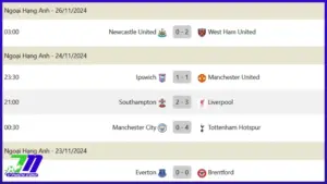 Kết quả bóng đá đầy đủ cho tất cả giải đấu trên 7MCN