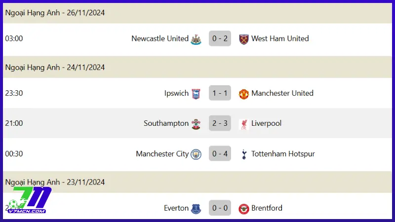 Trang chủ 22 Kết quả bóng đá đầy đủ cho tất cả giải đấu trên 7MCN