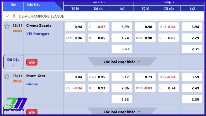 Trang chủ 20 Tỷ lệ kèo nhà cái chính xác được 7M CN cập nhật thường xuyên