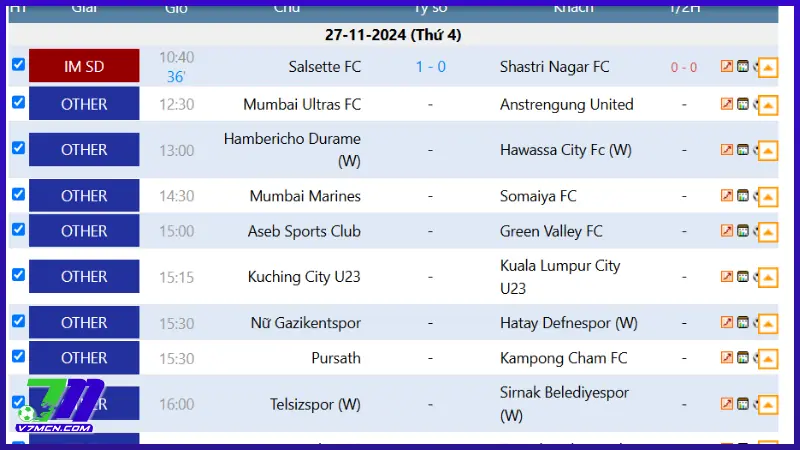 Trang chủ 18 Cập nhật tỷ số bóng đá theo thời gian thực với 7M Livescore