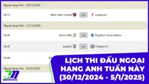 Lịch thi đấu và phát sóng giải Ngoại Hạng Anh tuần này (30/12/2024 - 5/1/2025)