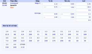 bang keo liverpool ipswich ngoai hang anh - Nhận định soi kèo RB Leipzig vs Bayer Leverkusen Cuộc đối đầu cân não tại Bundesliga