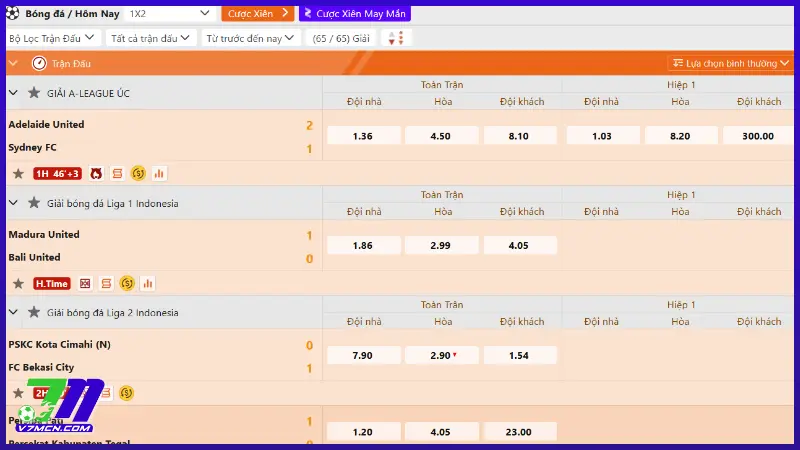 Quy tắc và luật chơi cơ bản với kèo cá cược Châu Âu
