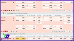 Hướng dẫn cách đọc tỷ lệ chấp 3 trái trên bảng kèo