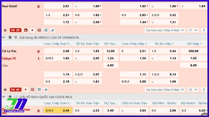 Kèo chấp 3 trái là sao? Kinh nghiệm cược chấp 3 trái dễ thắng 2 Hướng dẫn cách đọc tỷ lệ chấp 3 trái trên bảng kèo